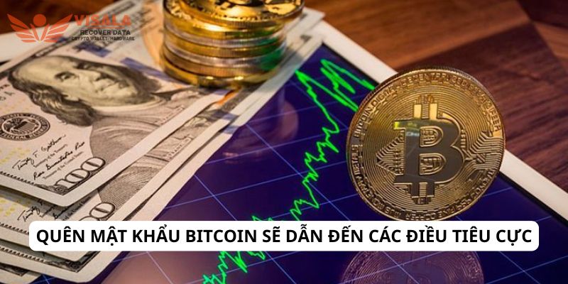 Quên mật khẩu bitcoin sẽ dẫn đến các điều tiêu cực