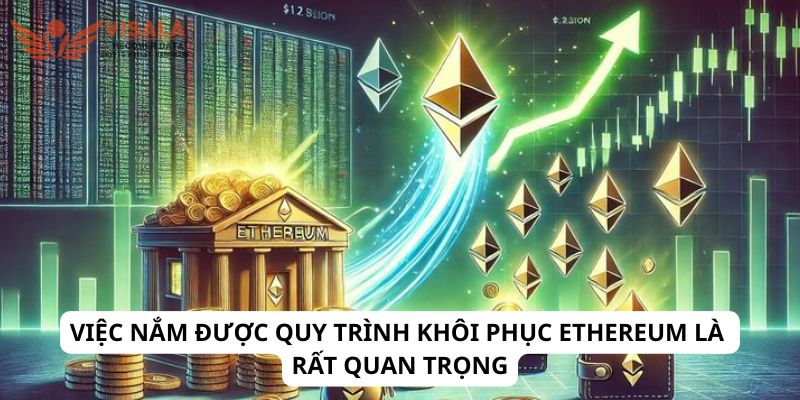 Việc nắm được quy trình khôi phục ethereum là rất quan trọng